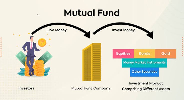 Mutual Funds vs ETFs: Which Is Better?