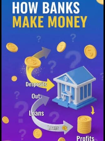 How Banks Make Money: A Simple Explanation