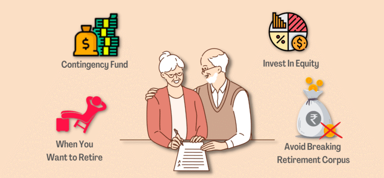 Retirement Planning: Start Early, Retire Comfortably